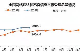 新利18官方登录截图3